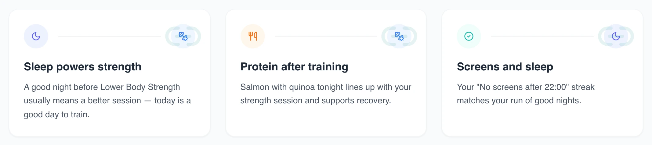 Three cards linking parts of the week: sleep and strength training, dinner and recovery, and an evening screen habit and sleep.