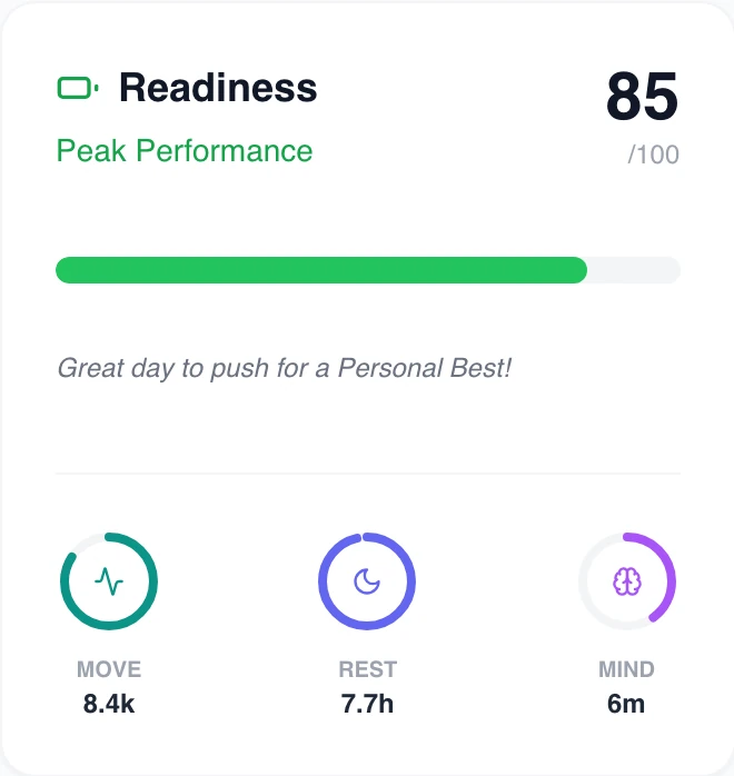 The Readiness card: 85 out of 100, with rings for movement, rest and mind.